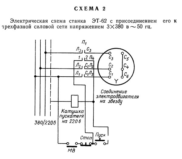Електрична схема верстата на напругу мережі живлення 3 х 220 В, 50 Гц Електрична схема верстата на напругу мережі живлення 3 х 220 В, 50 Гц